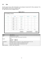 Preview for 18 page of Edimax GS-3008P User Manual