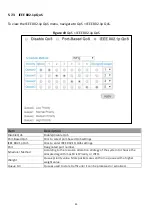 Preview for 25 page of Edimax GS-3008P User Manual