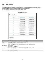 Preview for 28 page of Edimax GS-3008P User Manual