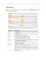 Preview for 12 page of Edimax GS-5008PL User Manual