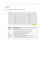 Preview for 13 page of Edimax GS-5008PL User Manual