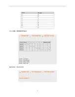 Preview for 20 page of Edimax GS-5008PL User Manual