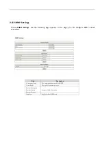 Preview for 36 page of Edimax GS-5208P User Manual