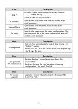 Preview for 13 page of Edimax GS-5210PLG Manual