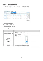 Preview for 21 page of Edimax GS-5210PLG Manual