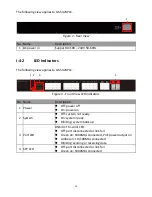 Preview for 9 page of Edimax GS-5424PLC User Manual