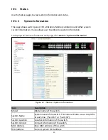 Preview for 20 page of Edimax GS-5424PLC User Manual