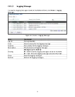 Preview for 22 page of Edimax GS-5424PLC User Manual