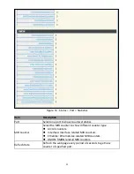 Preview for 25 page of Edimax GS-5424PLC User Manual