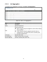 Preview for 28 page of Edimax GS-5424PLC User Manual