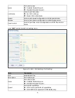 Preview for 36 page of Edimax GS-5424PLC User Manual