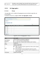 Preview for 40 page of Edimax GS-5424PLC User Manual