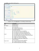 Preview for 43 page of Edimax GS-5424PLC User Manual