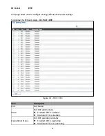 Preview for 46 page of Edimax GS-5424PLC User Manual