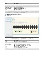 Preview for 49 page of Edimax GS-5424PLC User Manual