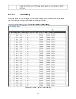 Preview for 59 page of Edimax GS-5424PLC User Manual