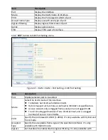 Preview for 60 page of Edimax GS-5424PLC User Manual