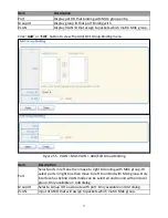 Preview for 67 page of Edimax GS-5424PLC User Manual