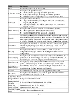 Preview for 71 page of Edimax GS-5424PLC User Manual