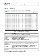 Preview for 72 page of Edimax GS-5424PLC User Manual