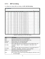 Preview for 76 page of Edimax GS-5424PLC User Manual