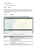 Preview for 80 page of Edimax GS-5424PLC User Manual