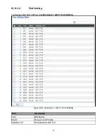 Preview for 82 page of Edimax GS-5424PLC User Manual