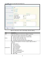 Preview for 83 page of Edimax GS-5424PLC User Manual