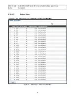 Preview for 84 page of Edimax GS-5424PLC User Manual