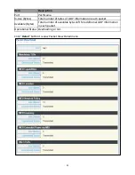 Preview for 85 page of Edimax GS-5424PLC User Manual