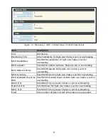 Preview for 86 page of Edimax GS-5424PLC User Manual