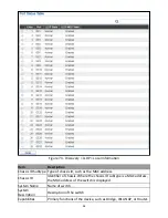 Preview for 88 page of Edimax GS-5424PLC User Manual