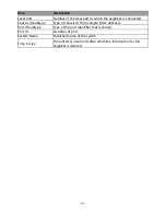 Preview for 91 page of Edimax GS-5424PLC User Manual