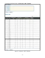 Preview for 95 page of Edimax GS-5424PLC User Manual