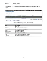 Preview for 98 page of Edimax GS-5424PLC User Manual