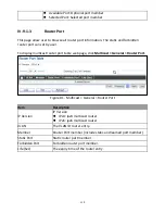 Preview for 100 page of Edimax GS-5424PLC User Manual