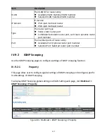 Preview for 102 page of Edimax GS-5424PLC User Manual