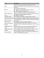 Preview for 103 page of Edimax GS-5424PLC User Manual