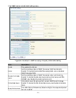 Preview for 104 page of Edimax GS-5424PLC User Manual