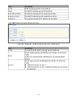 Preview for 106 page of Edimax GS-5424PLC User Manual