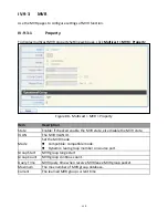 Preview for 109 page of Edimax GS-5424PLC User Manual