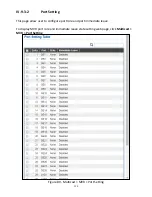 Preview for 110 page of Edimax GS-5424PLC User Manual