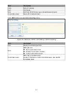 Preview for 111 page of Edimax GS-5424PLC User Manual