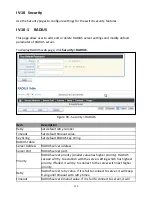 Preview for 114 page of Edimax GS-5424PLC User Manual