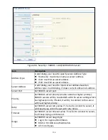 Preview for 116 page of Edimax GS-5424PLC User Manual