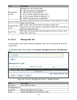 Preview for 118 page of Edimax GS-5424PLC User Manual