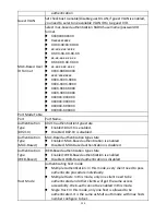 Preview for 124 page of Edimax GS-5424PLC User Manual