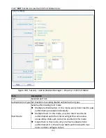 Preview for 126 page of Edimax GS-5424PLC User Manual