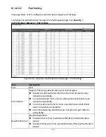 Preview for 128 page of Edimax GS-5424PLC User Manual