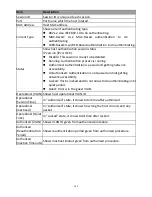 Preview for 132 page of Edimax GS-5424PLC User Manual